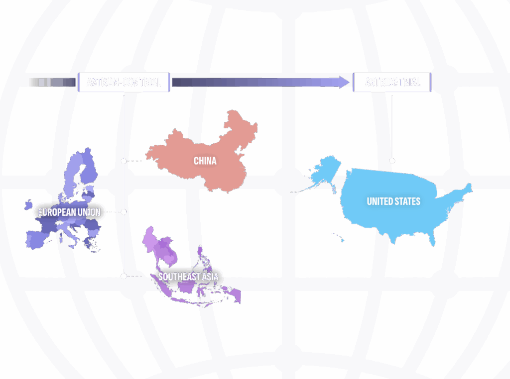 Map showing the approved ES-SCLC therapies available outside of the US